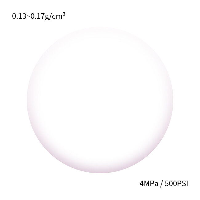 HL 32 - HL 35 - HL 38 - HL 40